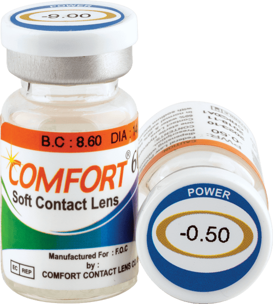 Transparent - Comfort C60%