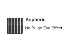 Aspheric lenses